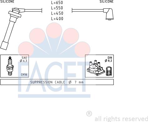 FACET 4.9699 - Augstsprieguma vadu komplekts autodraugiem.lv