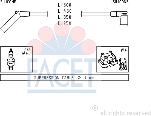 FACET 4.9691 - Augstsprieguma vadu komplekts autodraugiem.lv