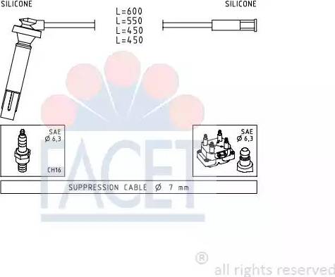 FACET 4.9814 - Augstsprieguma vadu komplekts autodraugiem.lv