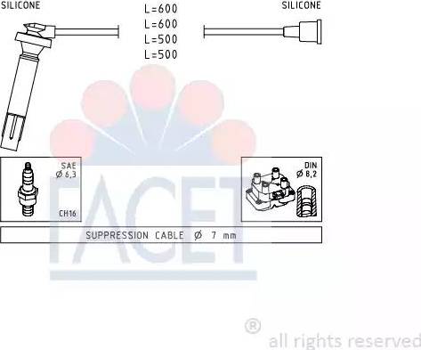 FACET 4.9817 - Augstsprieguma vadu komplekts autodraugiem.lv