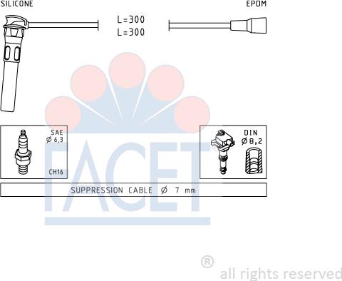 FACET 4.9889 - Augstsprieguma vadu komplekts autodraugiem.lv