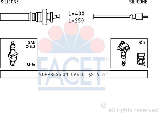 FACET 4.9883 - Augstsprieguma vadu komplekts autodraugiem.lv