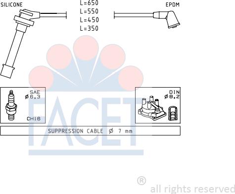 FACET 4.9399 - Augstsprieguma vadu komplekts autodraugiem.lv