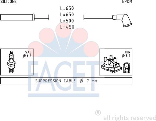 FACET 4.9741 - Augstsprieguma vadu komplekts autodraugiem.lv