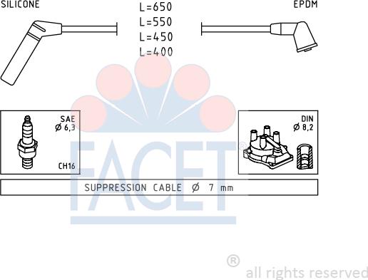 FACET 4.9753 - Augstsprieguma vadu komplekts autodraugiem.lv