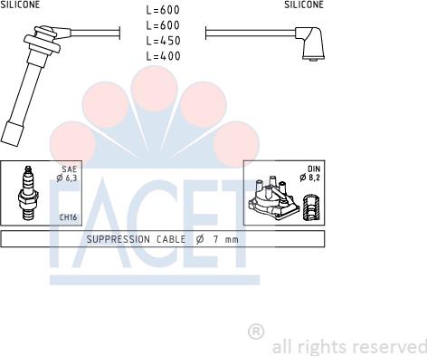 FACET 4.9702 - Augstsprieguma vadu komplekts autodraugiem.lv