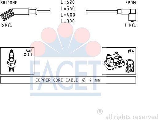 FACET 4.8694 - Augstsprieguma vadu komplekts autodraugiem.lv