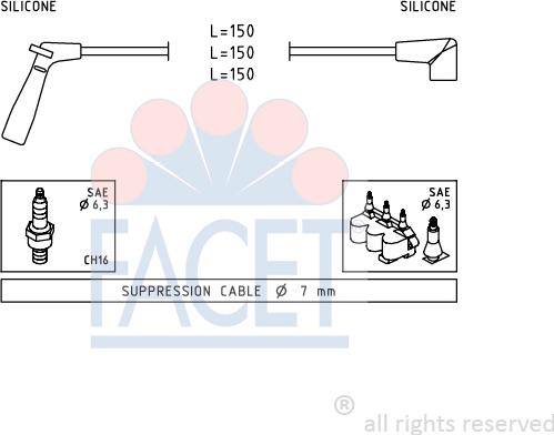 FACET 4.7007 - Augstsprieguma vadu komplekts autodraugiem.lv