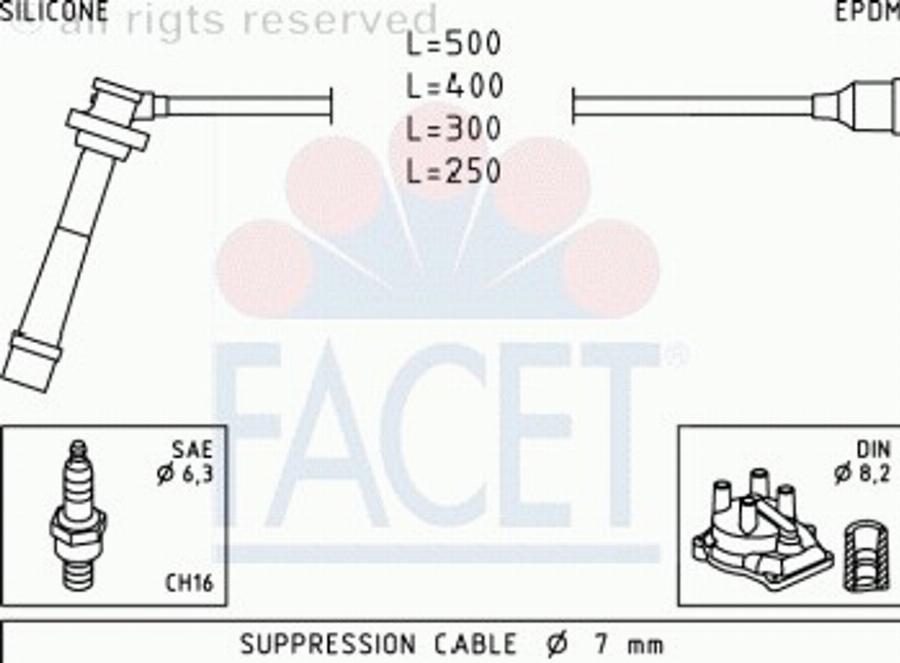 FACET 4.7012 - Augstsprieguma vadu komplekts autodraugiem.lv