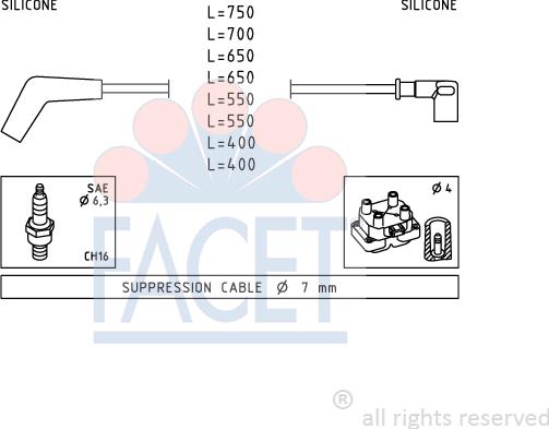 FACET 4.7107 - Augstsprieguma vadu komplekts autodraugiem.lv