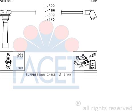 FACET 4.7111 - Augstsprieguma vadu komplekts autodraugiem.lv