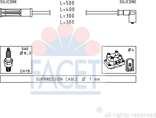 FACET 4.7244 - Augstsprieguma vadu komplekts autodraugiem.lv