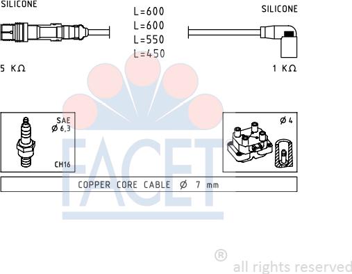 FACET 4.7248 - Augstsprieguma vadu komplekts autodraugiem.lv