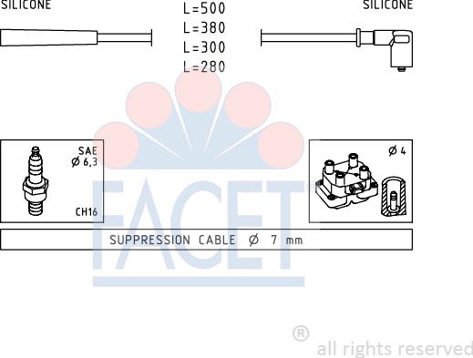 FACET 4.7252 - Augstsprieguma vadu komplekts autodraugiem.lv