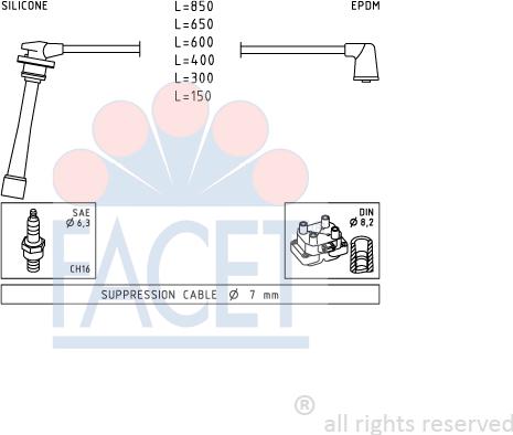 FACET 4.7236 - Augstsprieguma vadu komplekts autodraugiem.lv