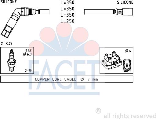 FACET 4.7232 - Augstsprieguma vadu komplekts autodraugiem.lv