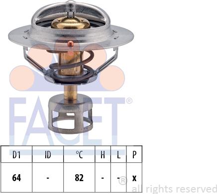 FACET 7.8523S - Termostats, Dzesēšanas šķidrums autodraugiem.lv