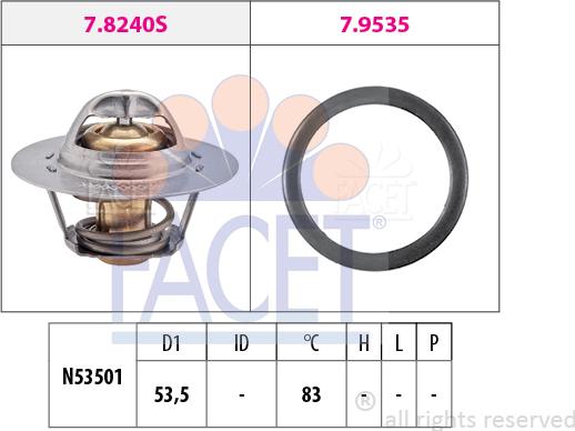 FACET 7.8293 - Termostats, Dzesēšanas šķidrums autodraugiem.lv