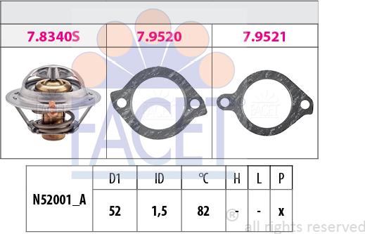 FACET 7.8228 - Termostats, Dzesēšanas šķidrums autodraugiem.lv