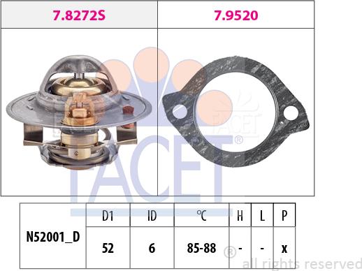 FACET 7.8272 - Termostats, Dzesēšanas šķidrums autodraugiem.lv