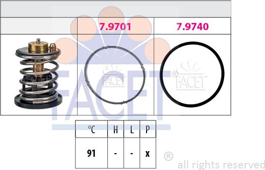 FACET 7.7975 - Termostats, Dzesēšanas šķidrums autodraugiem.lv