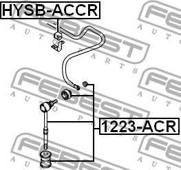 Febest 1223-ACR - Stiepnis / Atsaite, Stabilizators autodraugiem.lv