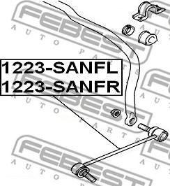 Febest 1223-SANFR - Stiepnis / Atsaite, Stabilizators autodraugiem.lv