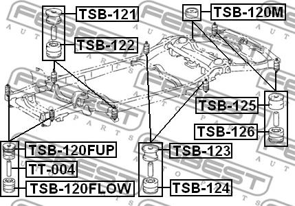 Febest TSB-120FLOW - Bukse, Tr. līdzekļa rāmis autodraugiem.lv