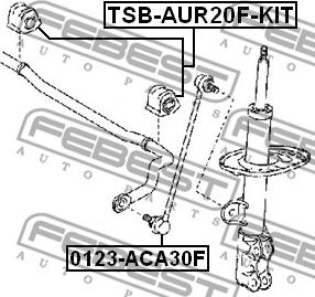 Febest TSB-AUR20F-KIT - Remkomplekts, Stabilizatora bukse autodraugiem.lv