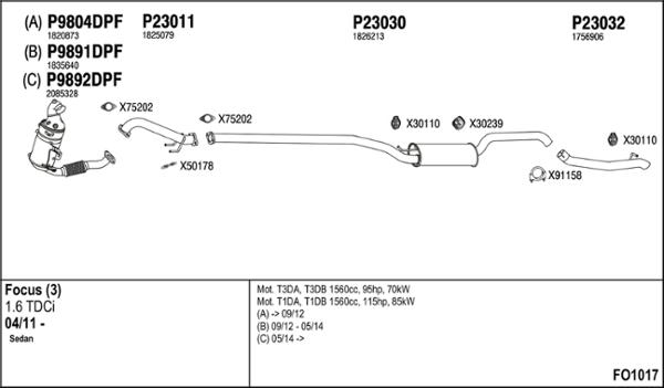 Fenno FO1017 - Izplūdes gāzu sistēma autodraugiem.lv