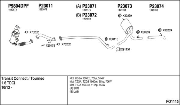 Fenno FO1115 - Izplūdes gāzu sistēma autodraugiem.lv