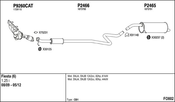 Fenno FO802 - Izplūdes gāzu sistēma autodraugiem.lv