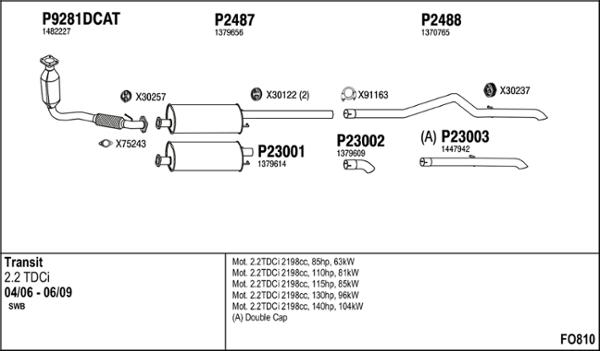 Fenno FO810 - Izplūdes gāzu sistēma autodraugiem.lv