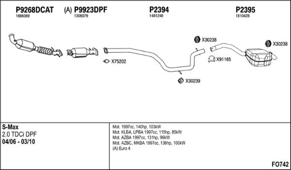 Fenno FO742 - Izplūdes gāzu sistēma autodraugiem.lv