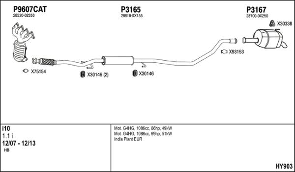 Fenno HY903 - Izplūdes gāzu sistēma autodraugiem.lv