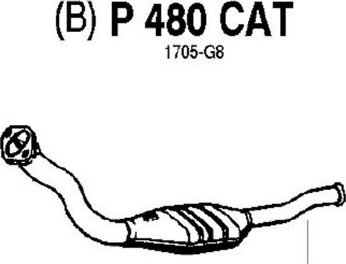 Fenno P480CAT - Katalizators autodraugiem.lv