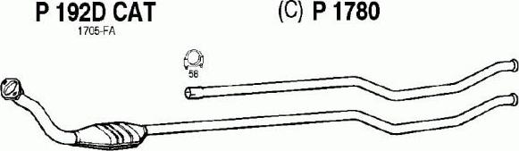 Fenno P192DCAT - Katalizators autodraugiem.lv