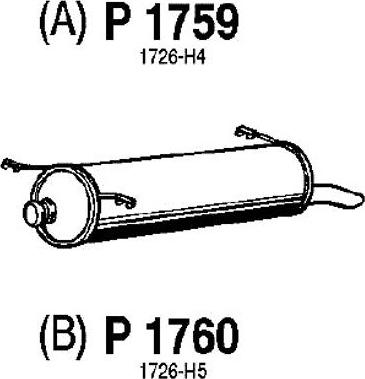 Fenno P1760 - Izplūdes gāzu trokšņa slāpētājs (pēdējais) autodraugiem.lv