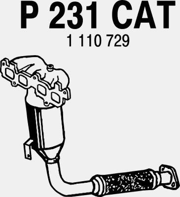 Fenno P231CAT - Katalizators autodraugiem.lv