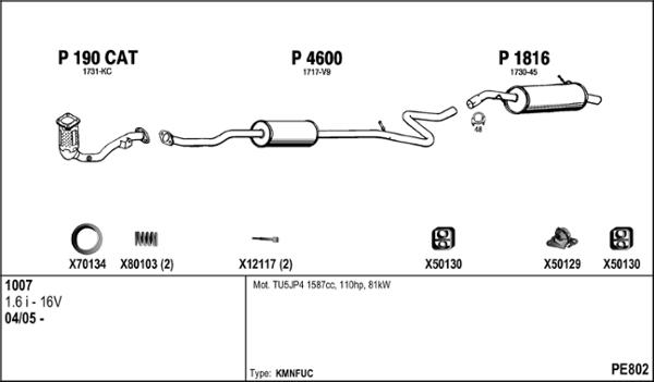 Fenno PE802 - Izplūdes gāzu sistēma autodraugiem.lv