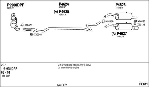 Fenno PE811 - Izplūdes gāzu sistēma autodraugiem.lv