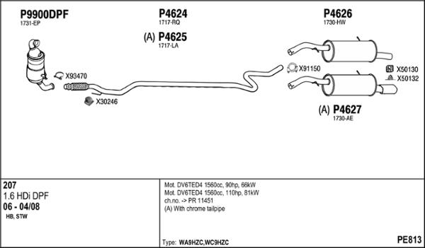 Fenno PE813 - Izplūdes gāzu sistēma autodraugiem.lv