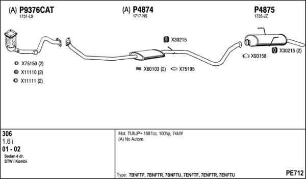 Fenno PE712 - Izplūdes gāzu sistēma autodraugiem.lv