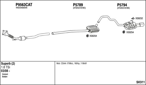 Fenno SK911 - Izplūdes gāzu sistēma autodraugiem.lv