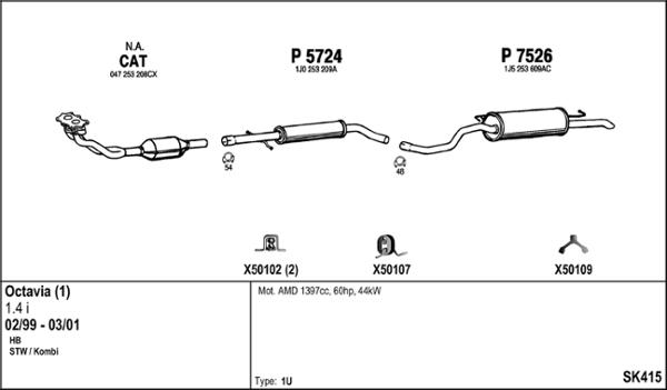 Fenno SK415 - Izplūdes gāzu sistēma autodraugiem.lv