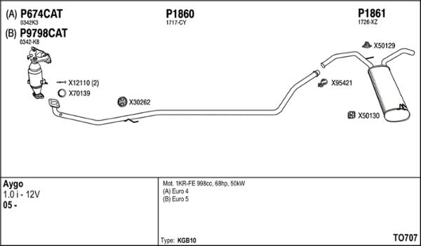 Fenno TO707 - Izplūdes gāzu sistēma autodraugiem.lv