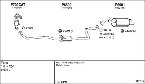 Fenno TO735 - Izplūdes gāzu sistēma autodraugiem.lv