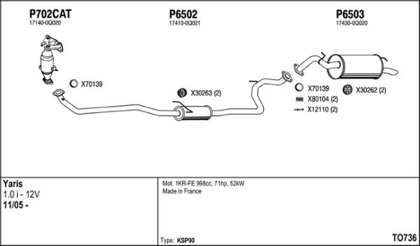 Fenno TO736 - Izplūdes gāzu sistēma autodraugiem.lv