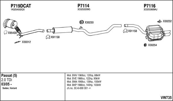 Fenno VW735 - Izplūdes gāzu sistēma autodraugiem.lv