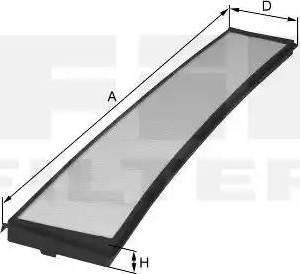 FIL Filter HC 7066 - Filtrs, Salona telpas gaiss autodraugiem.lv